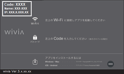 ワイヤレス画面転送装置 wivia5 ① ワイヤレス画面転送装置 wivia[ワイビア]｜内田洋行