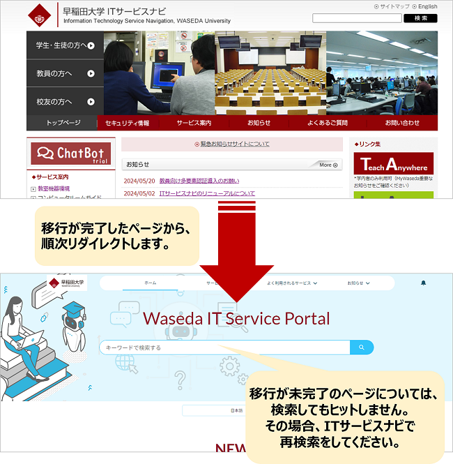 お知らせ: Waseda IT Service Portalの公開について - Waseda IT 