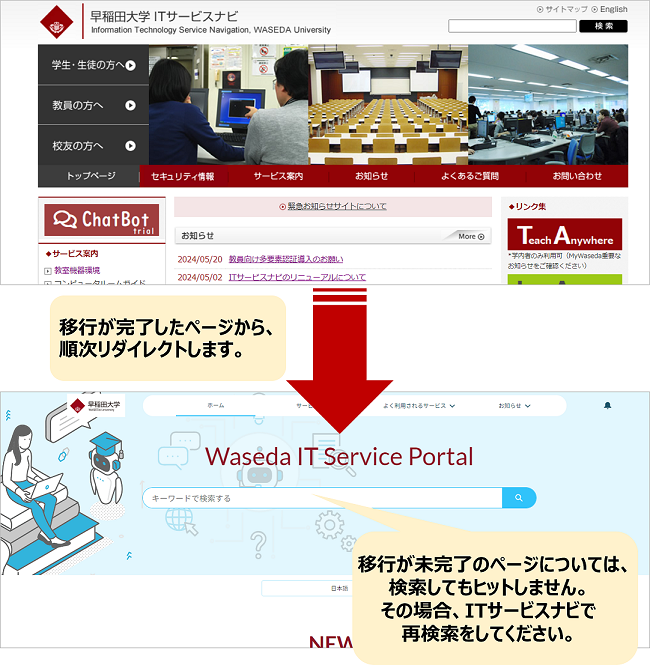 お知らせ: Waseda IT Service Portalの公開について - Waseda IT Service Portal